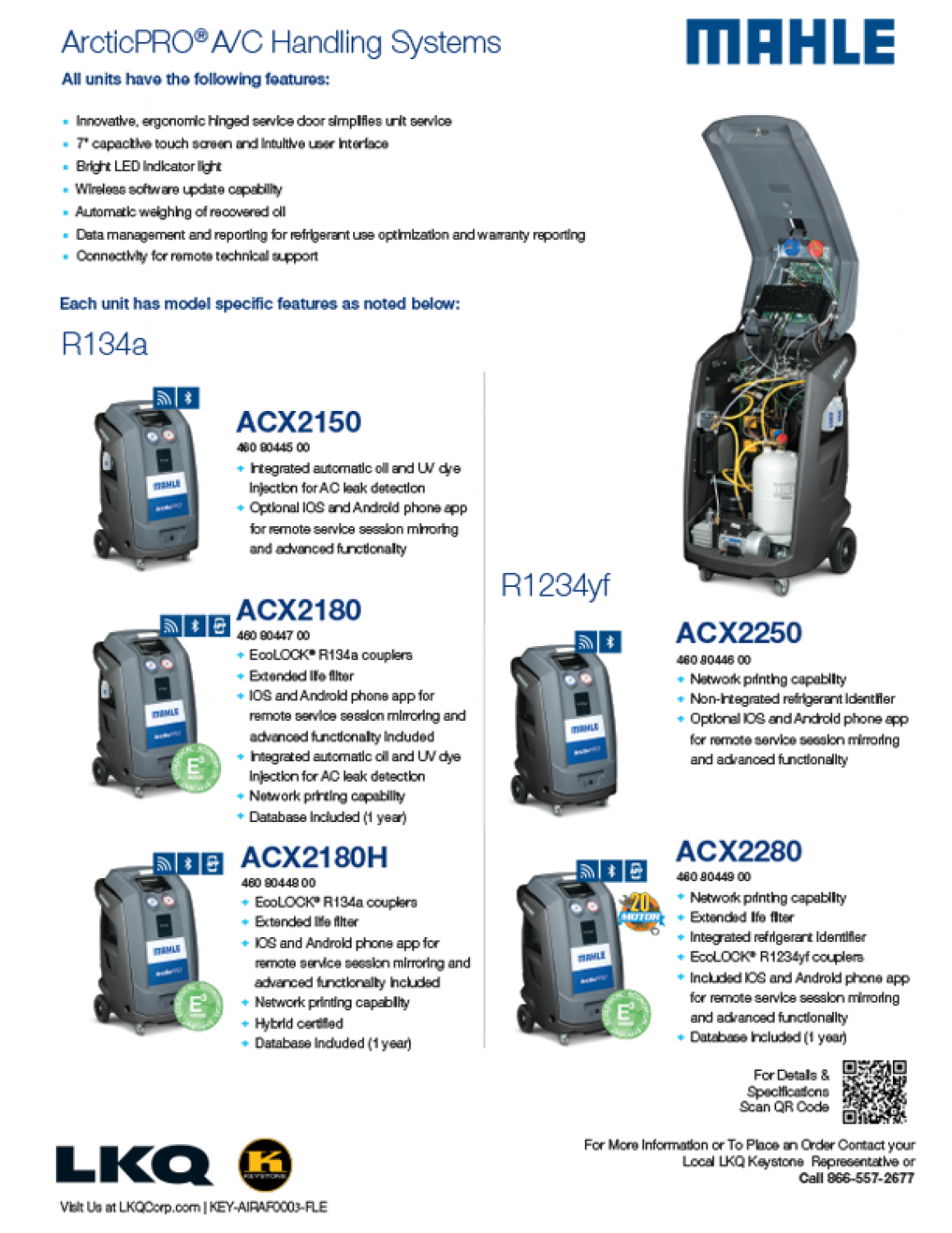 Mahle_Overview